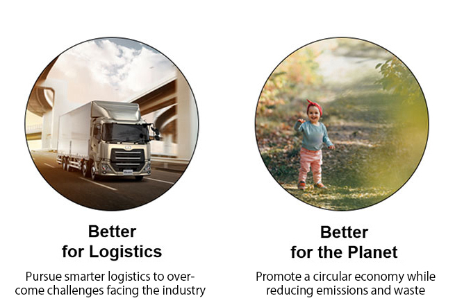 Better for Logistics_Better for the Planet